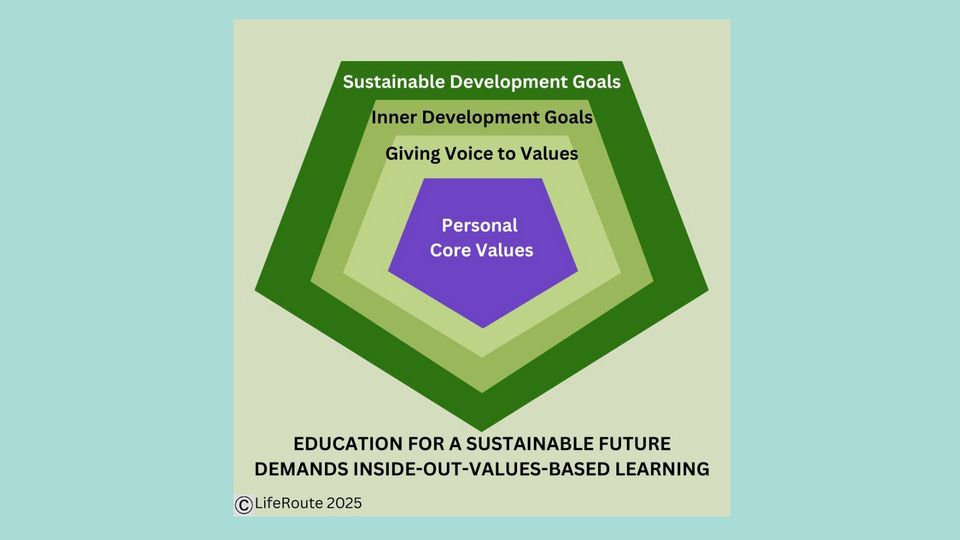 World Values Day 2025